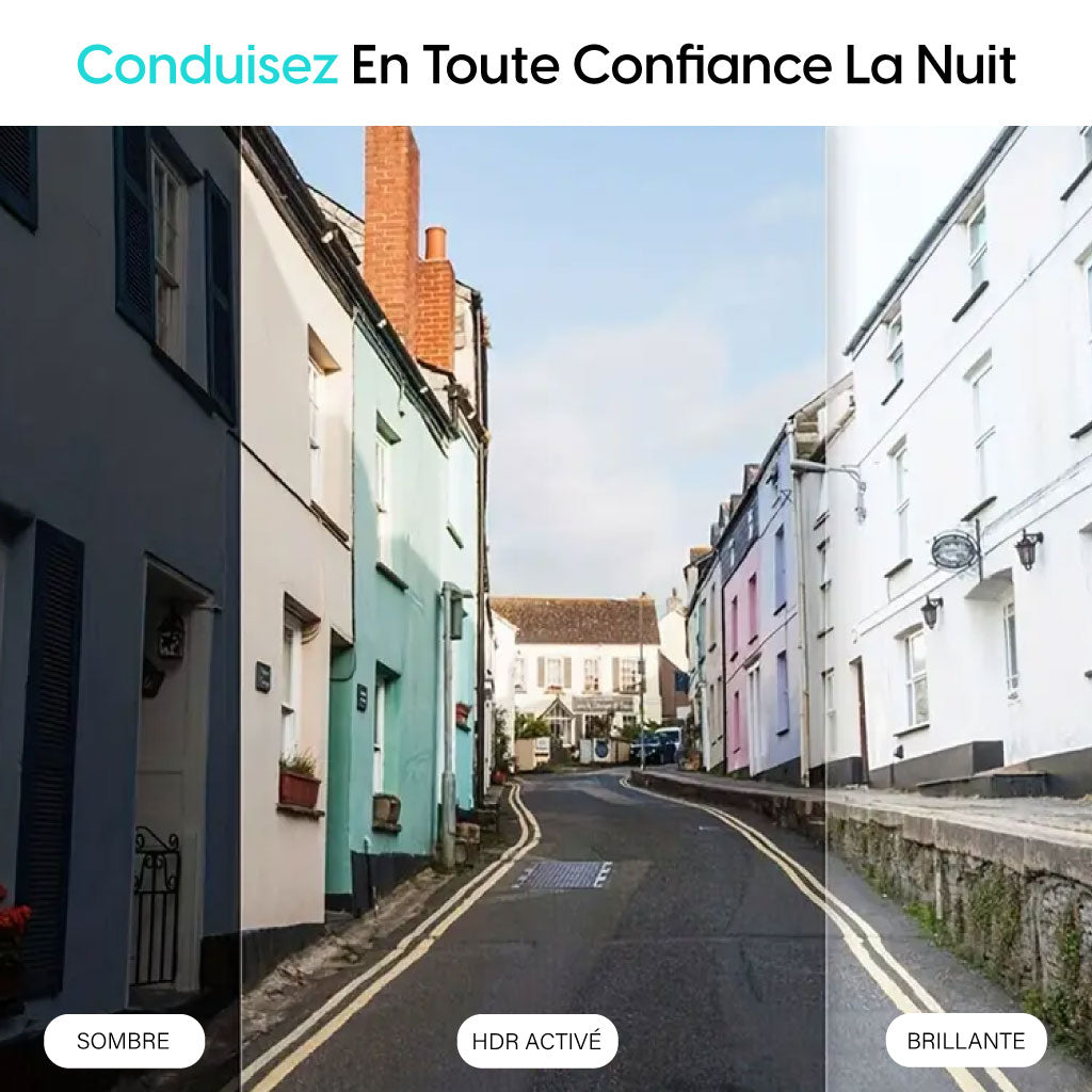 Caméra Enregistreur De Conduite Hd - Sécurisez Vos Trajets Avec Vision À 120° !