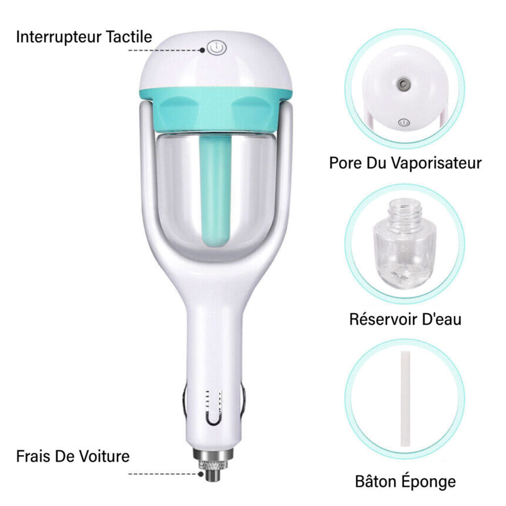 Désodorisant Ultrasonique Portatif D'humidificateur De Brume Fraîche Pour Parfumer La Voiture.