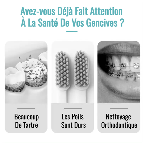 Nettoyeur Dentaire Portable – Hygiène & Confort