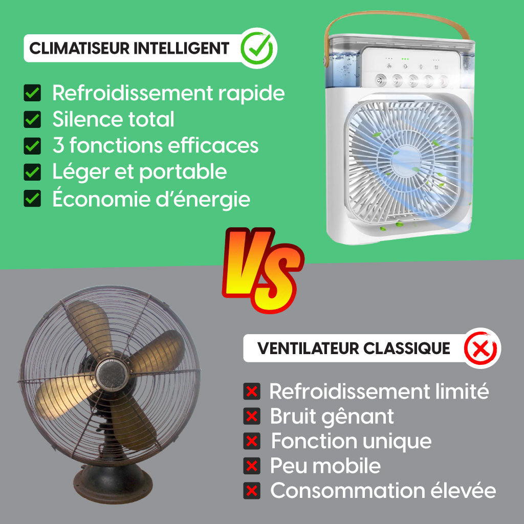 Climatiseur Portable 3-en-1 – Fraîcheur Instantanée à La Maison Comme Au Bureau
