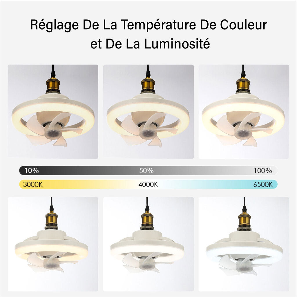 Ventilateur De Plafond À Lumière Led Avec Télécommande 3 Types De Lumière.