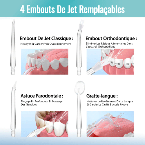 Nettoyeur Dentaire Portable – Hygiène & Confort