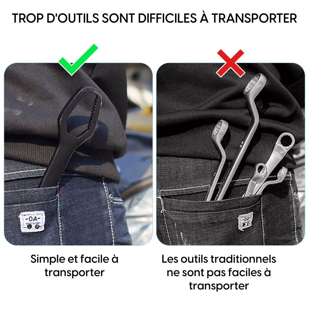 Clé à Double Tête Pratique : Remplace 35 Clés en un clin d'œilv