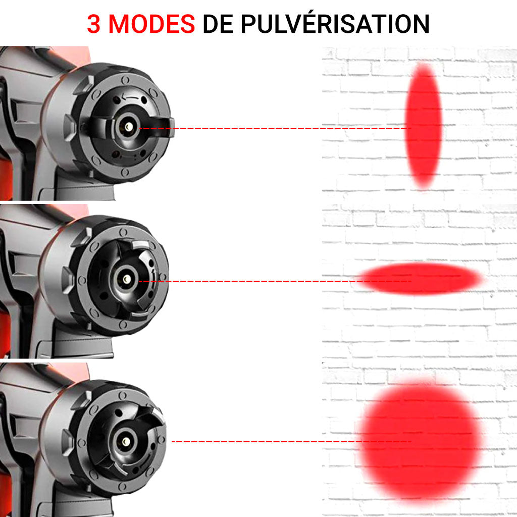 Pistolet À Peinture Avec Buses Et 3 Modes De Pulvérisation Pour Peindre Les Murs/ Plafonds Et Meubles ( Avec 2 Batteries )