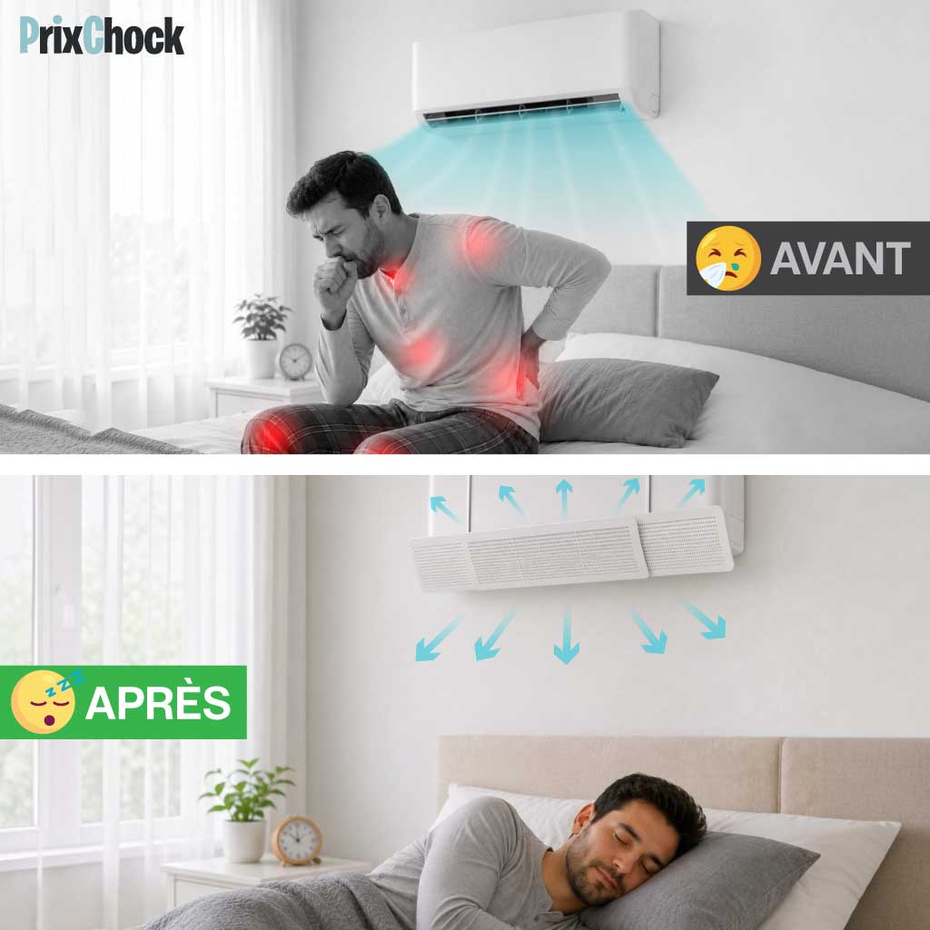 Déflecteur de Vent Réglable – Confort Thermique