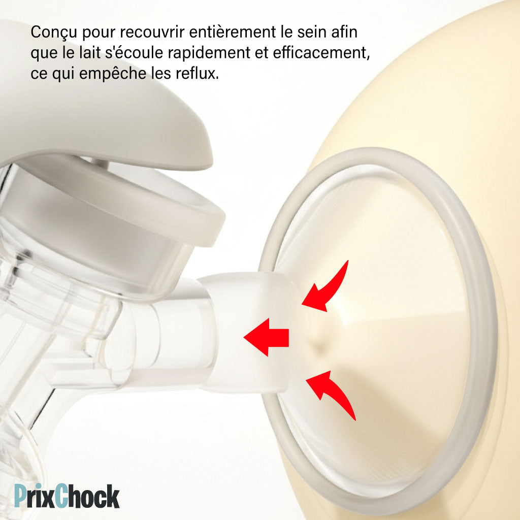 Tire-Lait Manuel Pratique