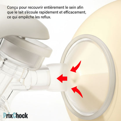 Tire-Lait Manuel Pratique