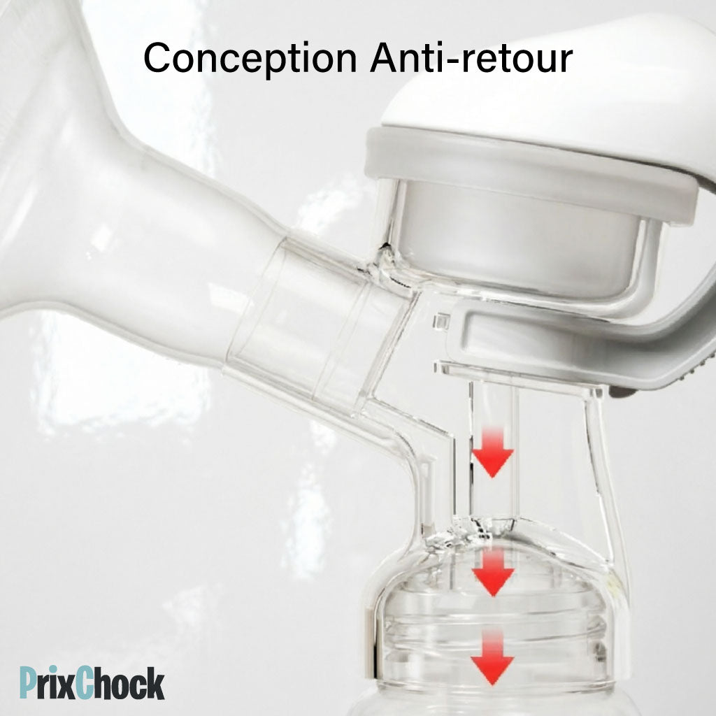 Tire-Lait Manuel Pratique