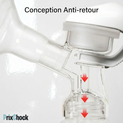 Tire-Lait Manuel Pratique