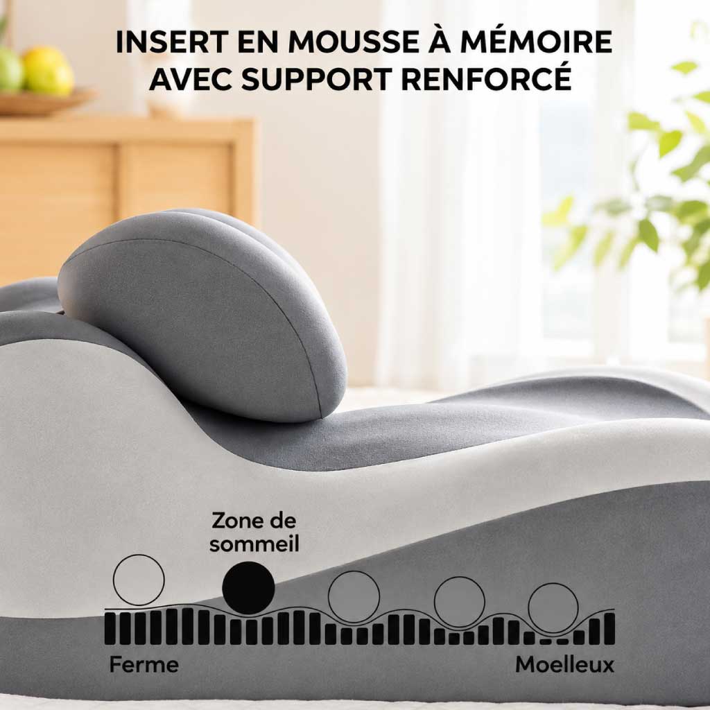 Oreiller Ergonomique de Soutien Cervical
