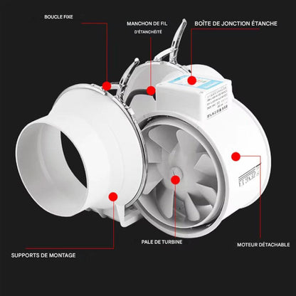 Extracteur d’Air  Puissant et Silencieux – Élimine la Fumée, les Odeurs et l’Humidité pour un Air Pur et Sain dans Toutes Vos Pièces 🌬️