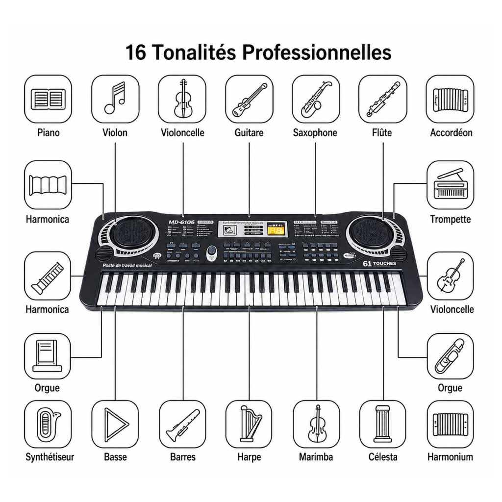 Piano Électronique Musical
