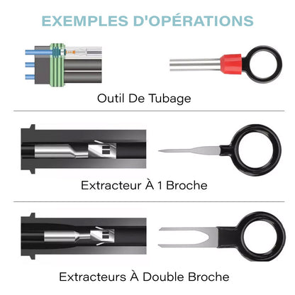 Outil Universel de Déverrouillage de Connecteurs