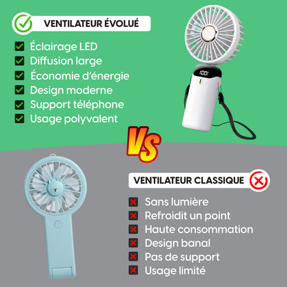 Mini Ventilateur LED Portable Pliable , Fraîcheur, Fonctionnalité et Mobilité