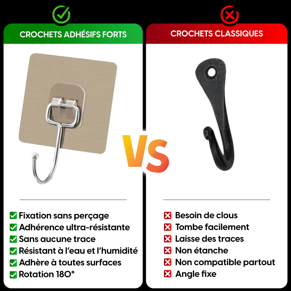 Crochets Muraux Adhésifs Ultra-Résistants – Fixation Sans Clous pour Cuisine, Salle de Bain & Bureau !