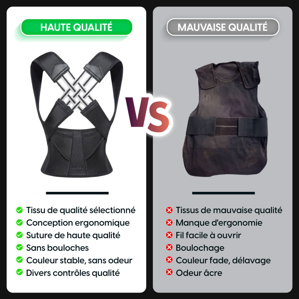 Correcteur De Posture Pour Attelle Dorsale Réglable Hommes Et Femmes
