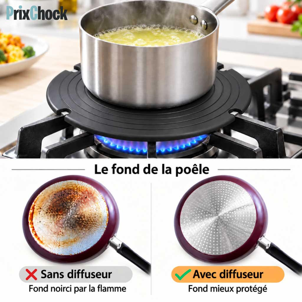 Plaque Anti-Chaleur à Gaz — Vos Casseroles Protégées, Votre Cuisine Plus Sûre